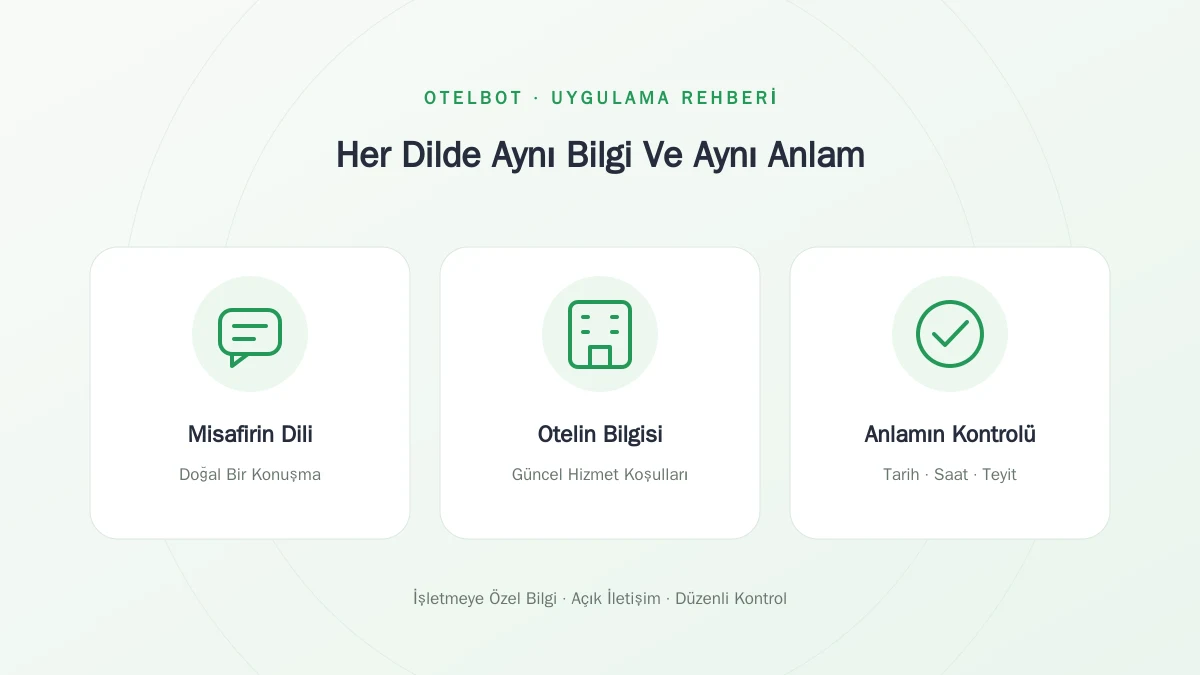 Misafirin dili, otelin bilgisi ve anlamın kontrolü